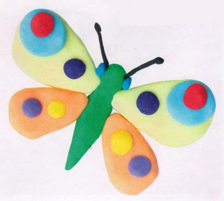 Plastilinkunst für Kinder im Alter von 2-3-4-5-6-7-8 Jahren. Was ist das, Vorlagen, Schablonen zum Thema Herbst, Winter, Frühling, Sommer, Tiere