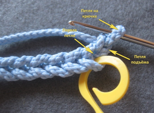 Halbes Stäbchen. Wie man strickt, Diagramm und Erklärung, Meisterklasse