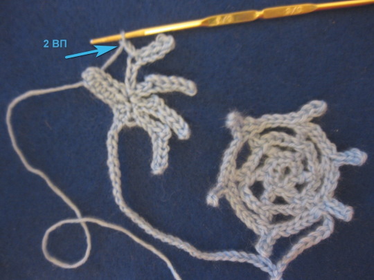 Halbes Stäbchen. Wie man strickt, Diagramm und Erklärung, Meisterklasse