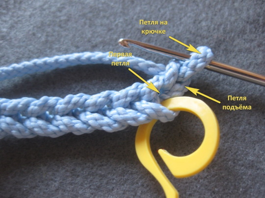 Halbes Stäbchen. Wie man strickt, Bezeichnung, Diagramm, Beschreibung, Foto