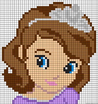 Zeichnungen von Charakteren aus Spielen, Cartoons, Anime nach Zellen