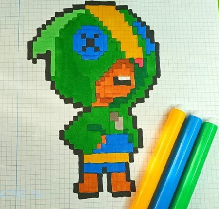 Zeichnungen von Charakteren aus Spielen, Cartoons, Anime nach Zellen