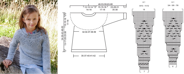Strickpullover für Mädchen. Schnittmuster mit Beschreibungen, die besten Modelle mit Rundpasse, Halsausschnitt, Raglan-Oberteil