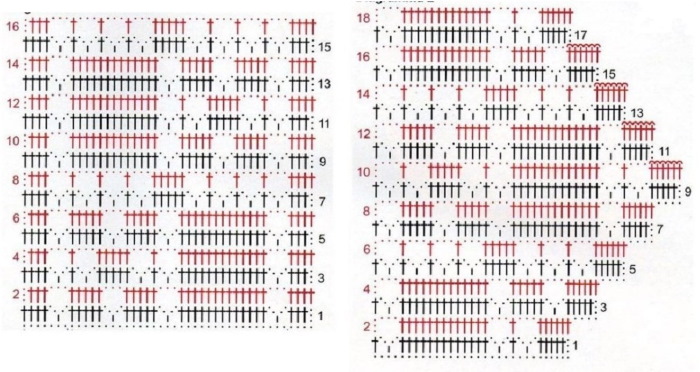 Häkeltuniken für Frauen in Übergröße. Schemata und Beschreibung
