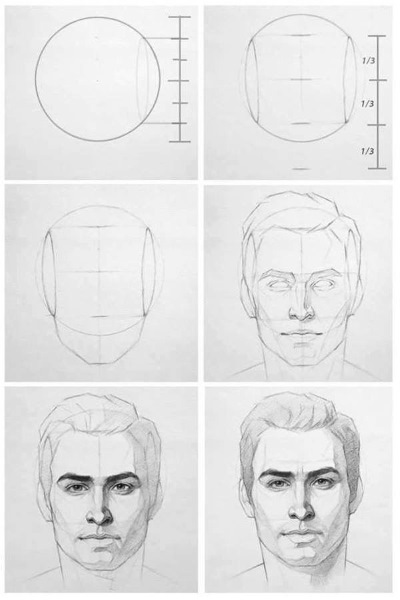Tutorials zum Zeichnen einer Person für Anfänger. Anatomie