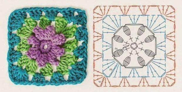 Häkeln Sie Granny Squares. Schnittmuster für Decken