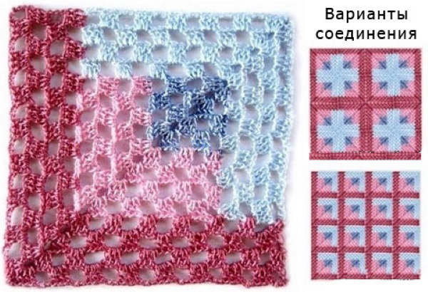 Häkeln Sie Granny Squares. Schnittmuster für Decken