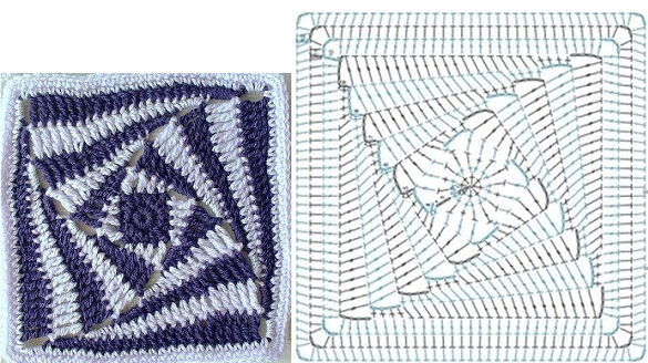 Häkeln Sie Granny Squares. Schnittmuster für Decken