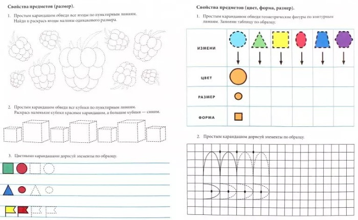 Geometrische Figuren sind dreidimensional und flach. Aktivitäten für Kinder