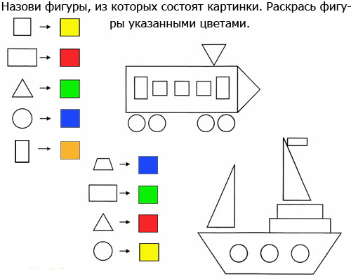 Geometrische Figuren sind dreidimensional und flach. Aktivitäten für Kinder