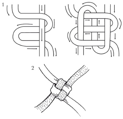 Makramee für Anfänger. Muster zum Weben von Armbändern, Knoten, Paneelen, Blumentöpfen, Tieren, Taschen