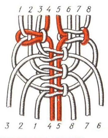 Makramee für Anfänger. Muster zum Weben von Armbändern, Knoten, Paneelen, Blumentöpfen, Tieren, Taschen