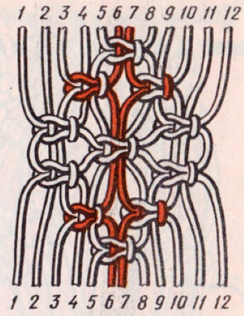 Makramee für Anfänger. Muster zum Weben von Armbändern, Knoten, Paneelen, Blumentöpfen, Tieren, Taschen