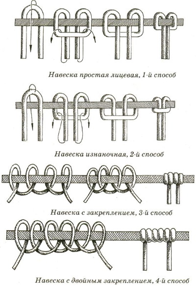 Makramee für Anfänger. Muster zum Weben von Armbändern, Knoten, Paneelen, Blumentöpfen, Tieren, Taschen