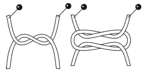 Makramee für Anfänger. Muster zum Weben von Armbändern, Knoten, Paneelen, Blumentöpfen, Tieren, Taschen