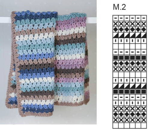 Häkeldecken. Schemata und Beschreibung, Foto für Sofa, Kinder, für Neugeborene, aus Motiven