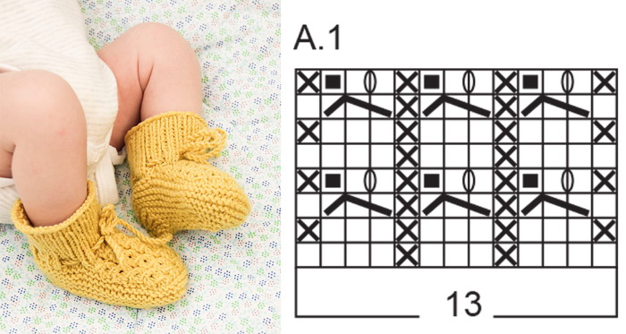 Stricksachen für Neugeborene. Schnittmuster mit Beschreibungen, Modelle für Jungen, Mädchen