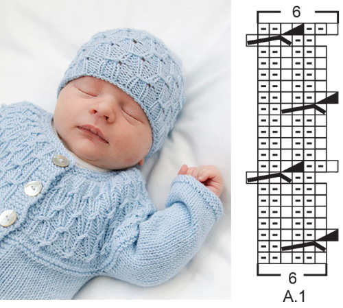 Stricksachen für Neugeborene. Schnittmuster mit Beschreibungen, Modelle für Jungen, Mädchen