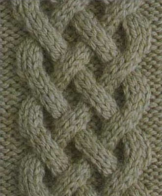 Aran-Stricknadeln. Strickmuster, Designs mit Beschreibungen für Männer, Frauen, Kinder. Nahaufnahme