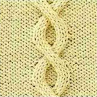 Aran-Stricknadeln. Strickmuster, Designs mit Beschreibungen für Männer, Frauen, Kinder. Nahaufnahme
