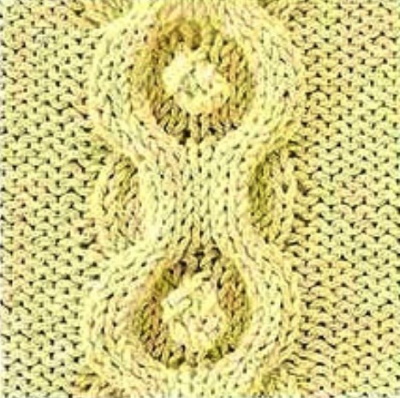 Aran-Stricknadeln. Strickmuster, Designs mit Beschreibungen für Männer, Frauen, Kinder. Nahaufnahme