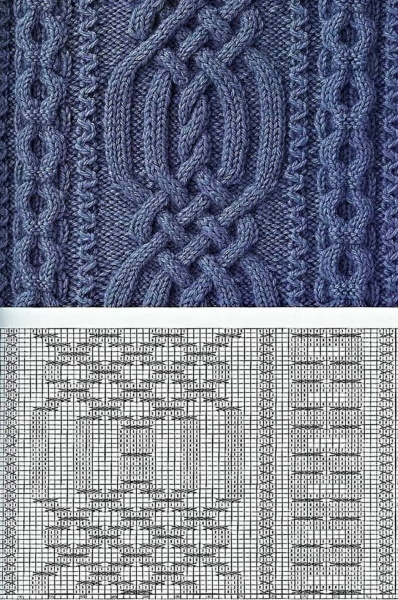 Mit Stricknadeln gestrickte ärmellose Damenjacke. Schemata mit Beschreibung, Abmessungen