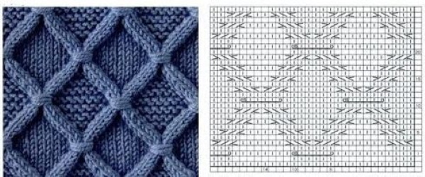 Mit Stricknadeln gestrickte ärmellose Damenjacke. Schemata mit Beschreibung, Abmessungen