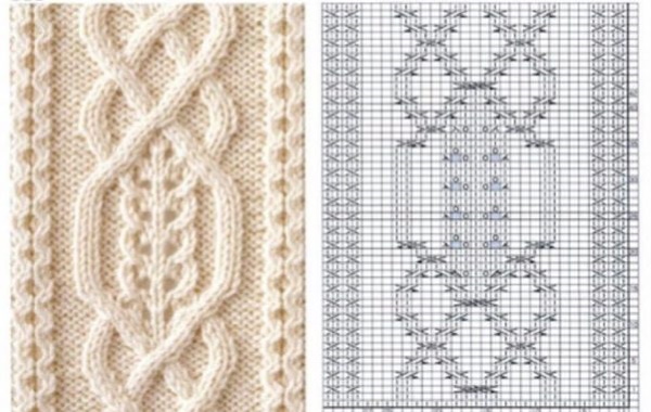 Mit Stricknadeln gestrickte ärmellose Damenjacke. Schemata mit Beschreibung, Abmessungen