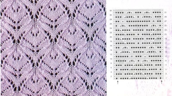 Mit Stricknadeln gestrickte ärmellose Damenjacke. Schemata mit Beschreibung, Abmessungen