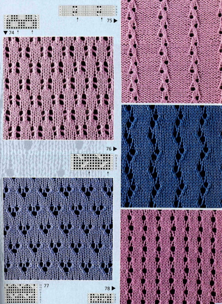 Mit Stricknadeln gestrickte ärmellose Damenjacke. Schemata mit Beschreibung, Abmessungen