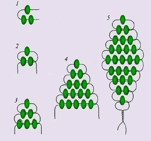 Perlenstickerei für Kinder. Einfache Muster für Anfänger zum Weben von Tieren, Schlüsselanhängern, Blumen