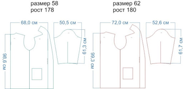 Bademantel mit Knöpfen. Einfaches DIY-Muster für Anfänger: männlich, weiblich