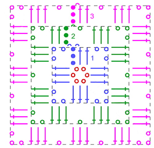 Schmusetücher für Neugeborene, selbst gemacht, gehäkelt und gestrickt. Schnittmuster mit Größen, Diagrammen, Beschreibung
