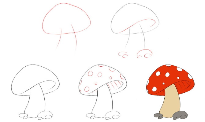 Fliegenpilz. Zeichnen für Kinder mit Bleistift, Gouache Schritt für Schritt, Meisterkurse