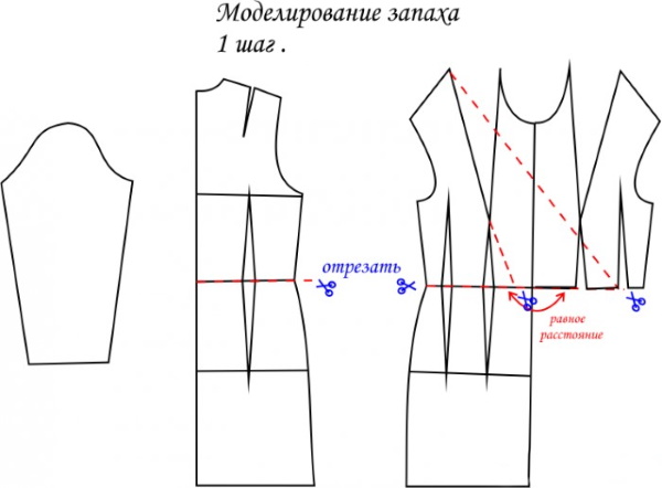 Wickelkleid. Schnittmuster zum Nähen eines bodenlangen Sommerkleides für vollschlanke Frauen. DIY Schritt-für-Schritt-Anleitung