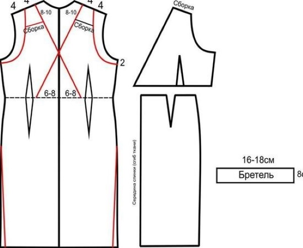 Wickelkleid. Schnittmuster zum Nähen eines bodenlangen Sommerkleides für vollschlanke Frauen. DIY Schritt-für-Schritt-Anleitung