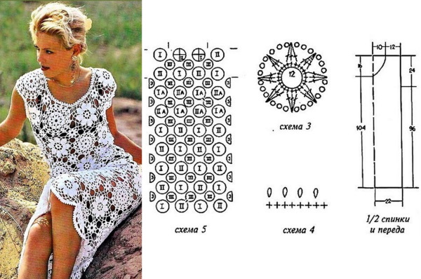 Häkelkleider für Damen. Schemata und Beschreibung, Modelle
