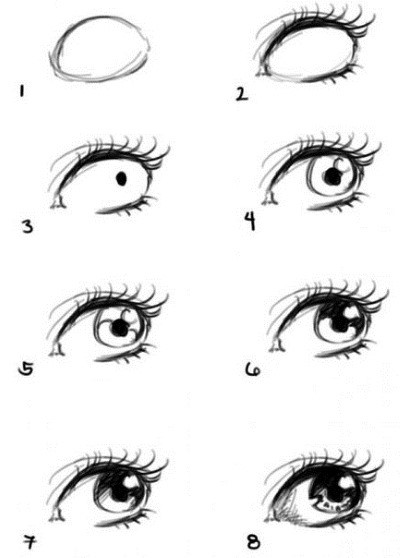 Zeichnen eines Mädchengesichts mit Bleistift zum schrittweisen Kopieren für Anfänger: im Profil mit geschlossenen Augen, Make-up, Brille