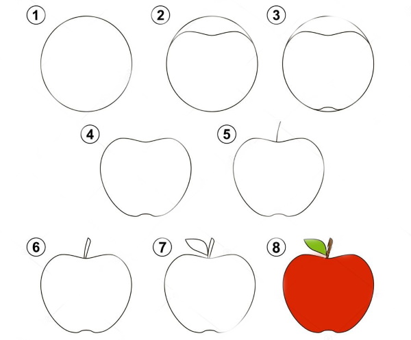 Zeichnungen von Obst und Gemüse zum Ausmalen, Buntstift- und Malskizzen