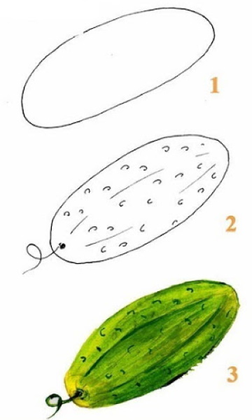 Zeichnungen von Obst und Gemüse zum Ausmalen, Buntstift- und Malskizzen