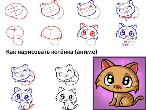 Disegni di gatti a matita, facili, carini e bellissimi, passo dopo passo, da copiare su un album da disegno, LD