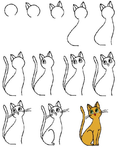 Disegni di gatti a matita, facili, carini e bellissimi, passo dopo passo, da copiare su un album da disegno, LD