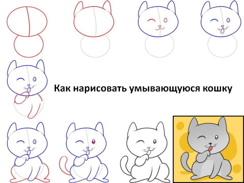Disegni di gatti a matita, facili, carini e bellissimi, passo dopo passo, da copiare su un album da disegno, LD