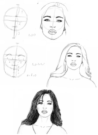 Zeichnen eines Mädchengesichts mit Bleistift zum schrittweisen Kopieren für Anfänger: im Profil mit geschlossenen Augen, Make-up, Brille