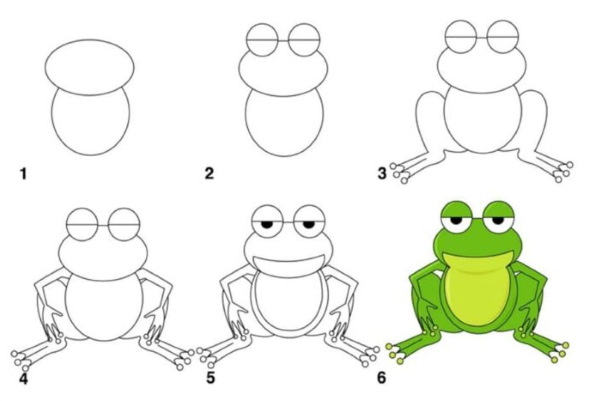 Zeichnung eines Frosches für Kinder mit einem Bleistift aus einem Märchen, auf einem Stein, einer Seerose mit einem Pfeil, einer Krone