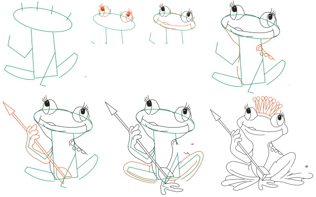 Zeichnung eines Frosches für Kinder mit einem Bleistift aus einem Märchen, auf einem Stein, einer Seerose mit einem Pfeil, einer Krone