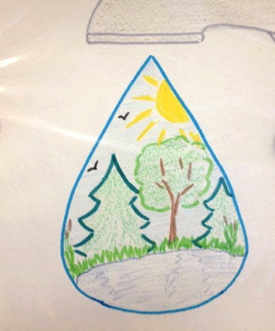 Zeichnungen zum Thema Naturschutz im Kindergarten, Schule mit Bleistift Schritt für Schritt für Anfänger