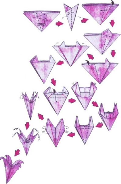 Kusudama-Kugeln aus Papier: Muster für Anfänger, einfach selbst machen