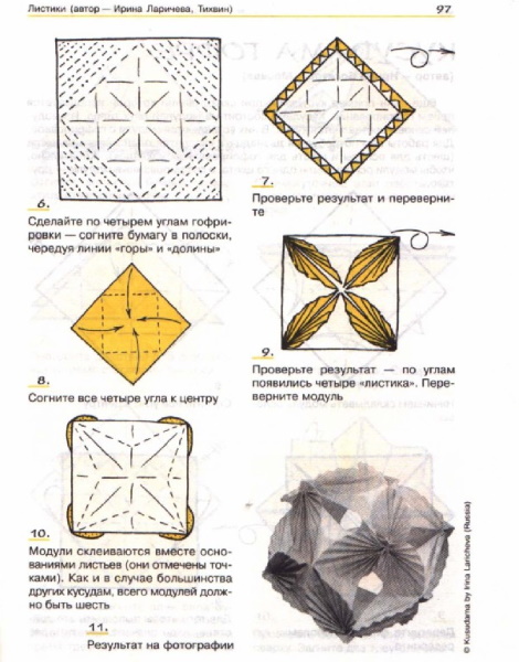 Kusudama-Kugeln aus Papier: Muster für Anfänger, einfach selbst machen
