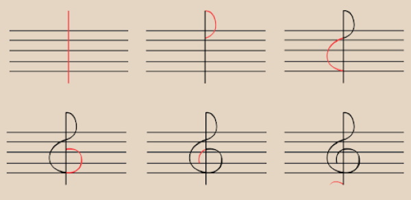 Violinschlüssel. Zeichnen für Kinder mit einem Bleistift auf einem Notensystem zum Kopieren